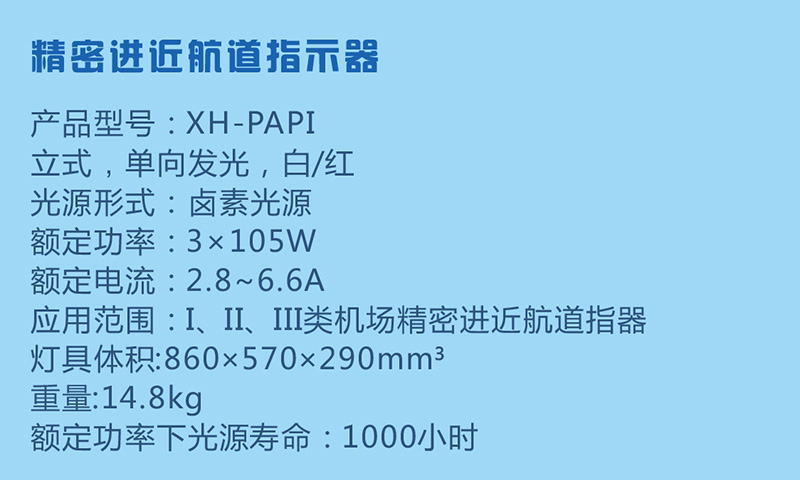 精密進(jìn)近航道指示器參數(shù)